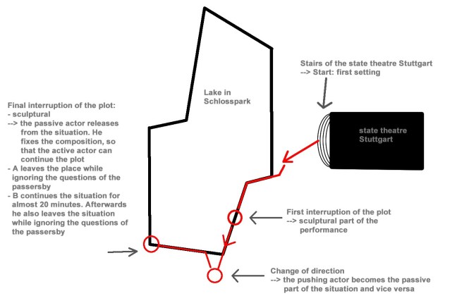 Schlosspark_Performance_Stuttgart#2_Englisch